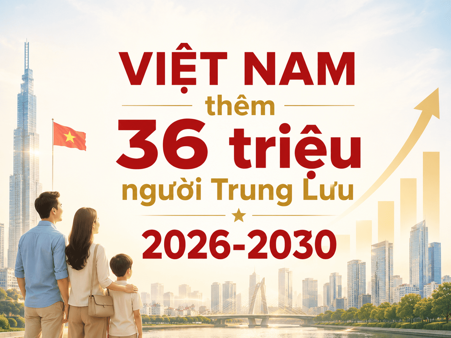 NỀN KINH TẾ VIỆT NAM thêm 36 triệu người Trung Lưu